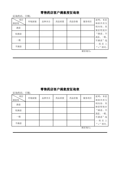 (药店GSP表格)零售药店客户满意度征询表