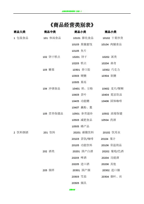 商品分类表