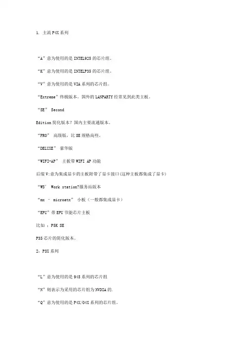 主板型号