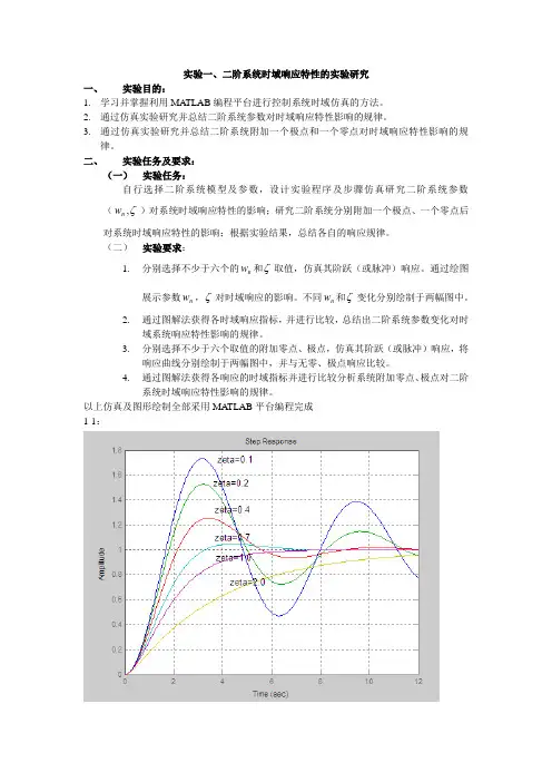 MATLAB---二阶系统时域响应特性的实验