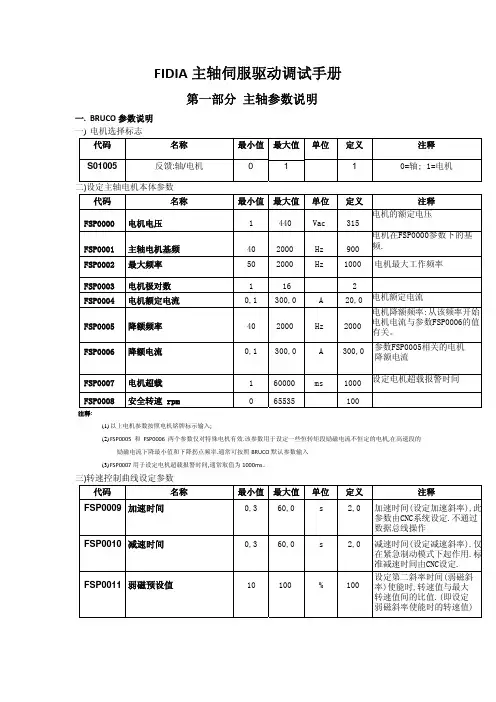 FIDIA主轴伺服驱动调试手册