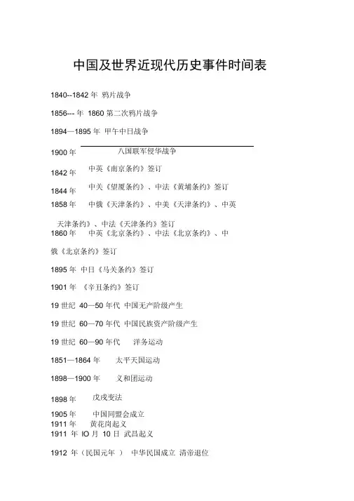 中国及世界近现代历史事件时间表