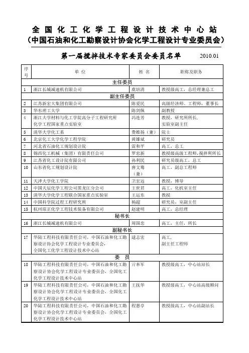 第一届搅拌技术专家委员名单10.01