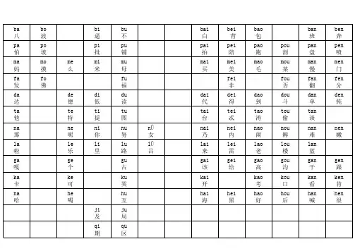 一年级必认识汉语拼音表