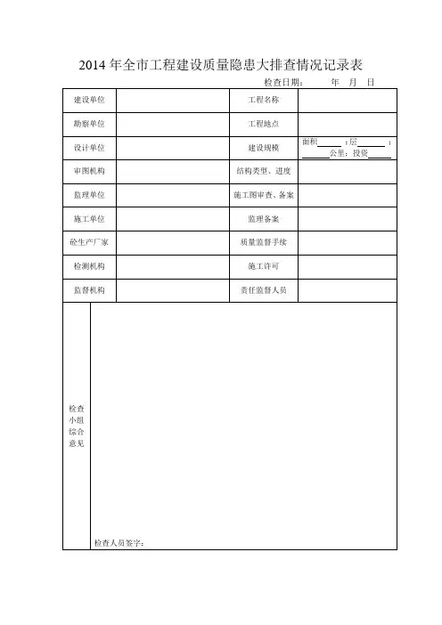 2014年全市工程建设质量隐患大排查情况记录表