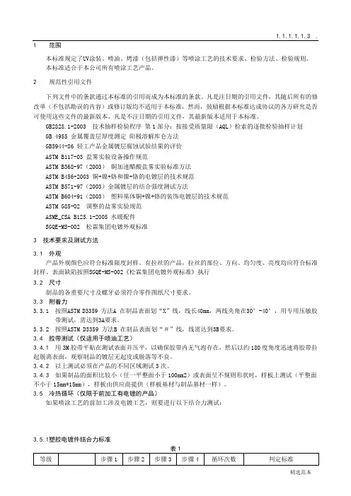 喷涂产品检验标准