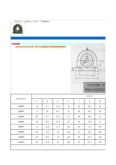 P型轴承座尺寸规格2014-9-1 18.46.38