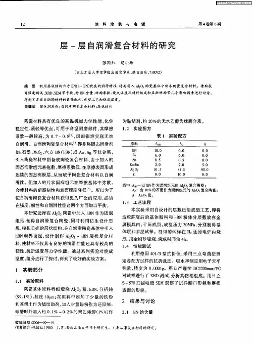 层-层自润滑复合材料的研究
