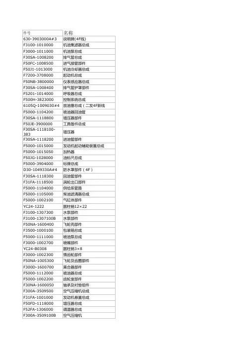 YC4F115-30配件