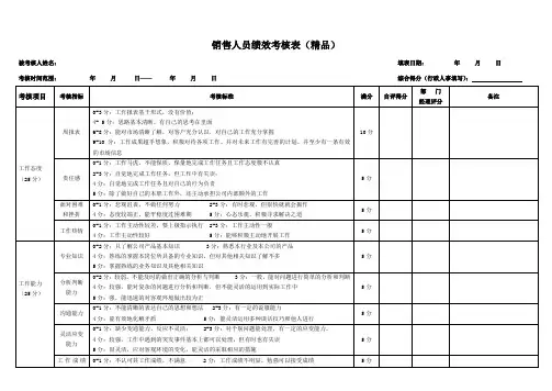 销售人员绩效考核表