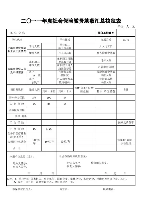 2011年度社会保险缴费基数汇总核定表