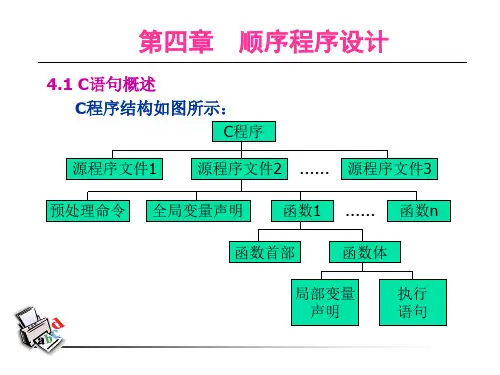 第4章顺序结构