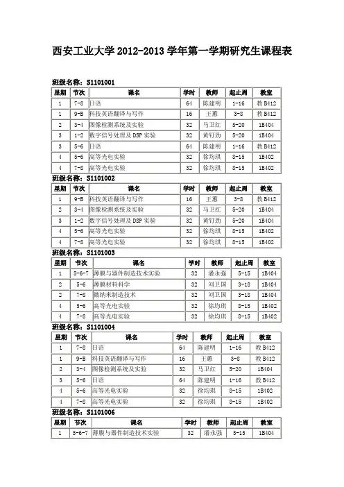 西安工业大学2012-2013学年第一学期研究生课程表