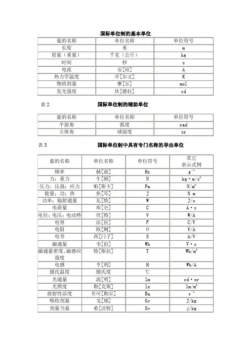 国际单位制的基本单位