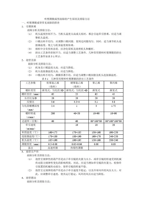 吹塑薄膜成型故障的产生原因及排除方法