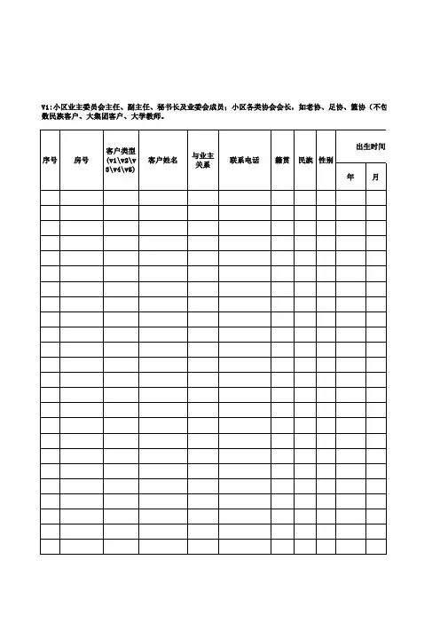 客户细分表
