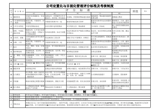 (精编)公司定置化与目视化管理评分标准及考核制度