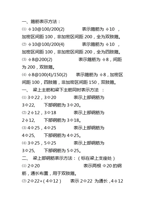 钢筋的表示方法