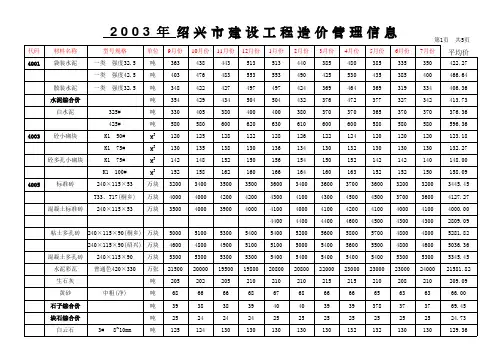 2003-2007信息价表