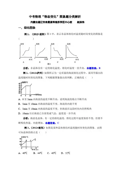 中考物理“物态变化”图象题分类解析