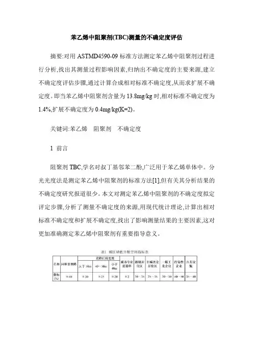 苯乙烯中阻聚剂(TBC)测量的不确定度评估