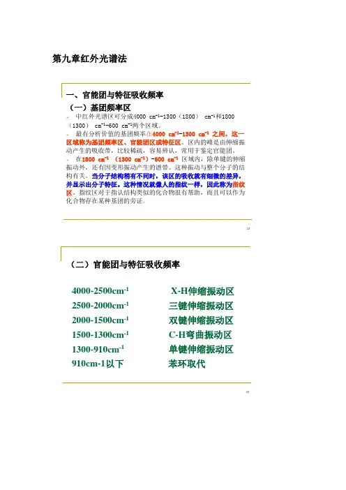 北京化工大学仪器分析考试之重要课件