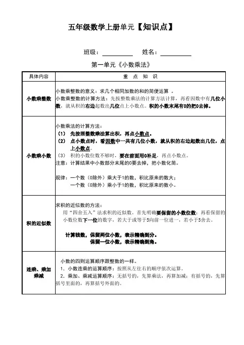 新人教版 五年级上册数学各单元单元知识点 2