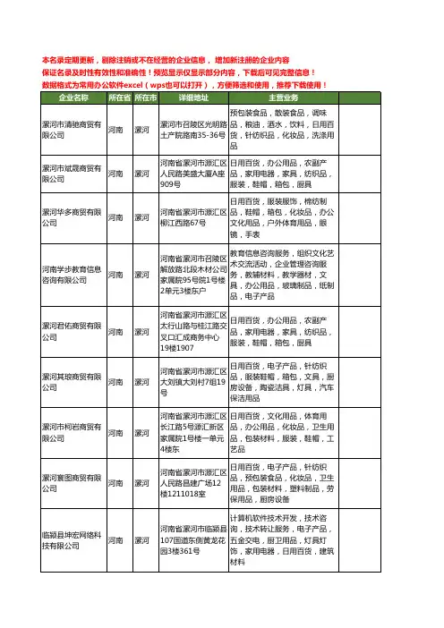 新版河南省漯河电子材料工商企业公司商家名录名单联系方式大全527家