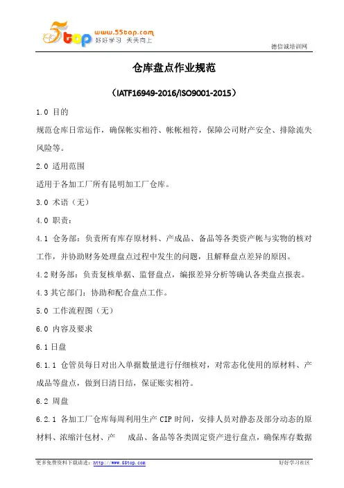 仓库盘点作业规范(含表格)