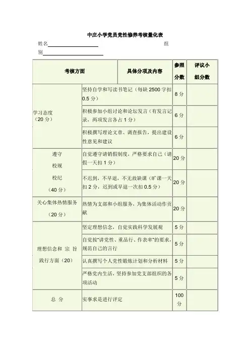 党性修养考核量化表