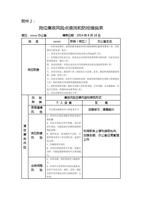 卫生系统岗位廉政风险点查找和防控措施表