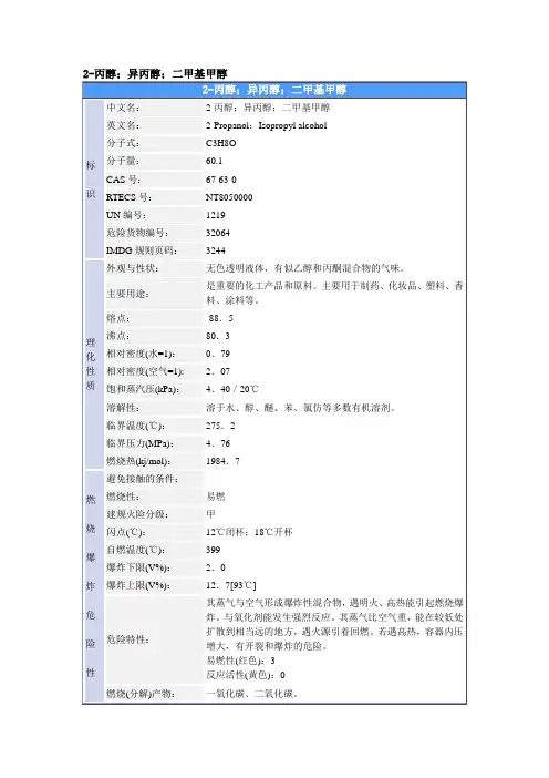 2-丙醇(异丙醇)的MSDS