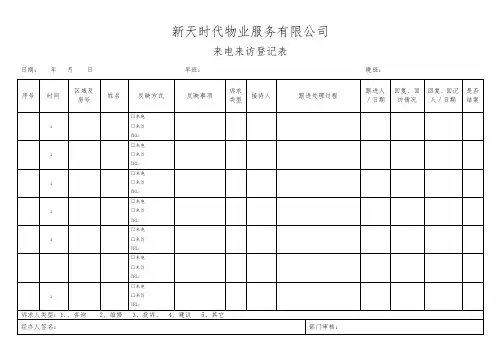 来电来访登记表