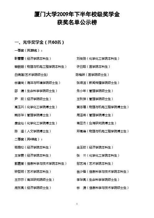 厦门大学2009年下半年校级奖学金
