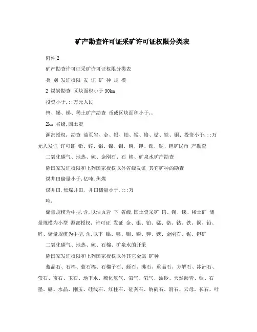 矿产勘查许可证采矿许可证权限分类表