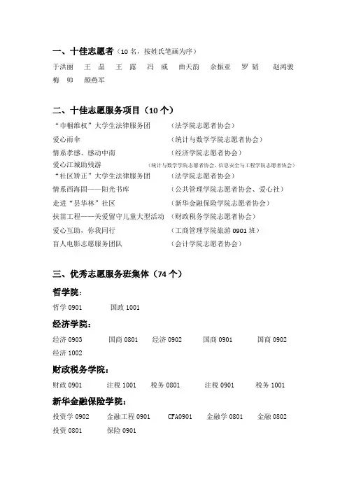 中南财经政法大学 十佳志愿者