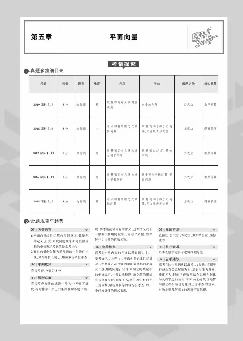 2020届高考数学一轮复习第五章平面向量5.1平面向量的概念及线性运算、平面向量基本定理及坐标表示PDF含解析