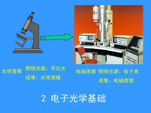 材料分析方法 第2章 电子光学基础