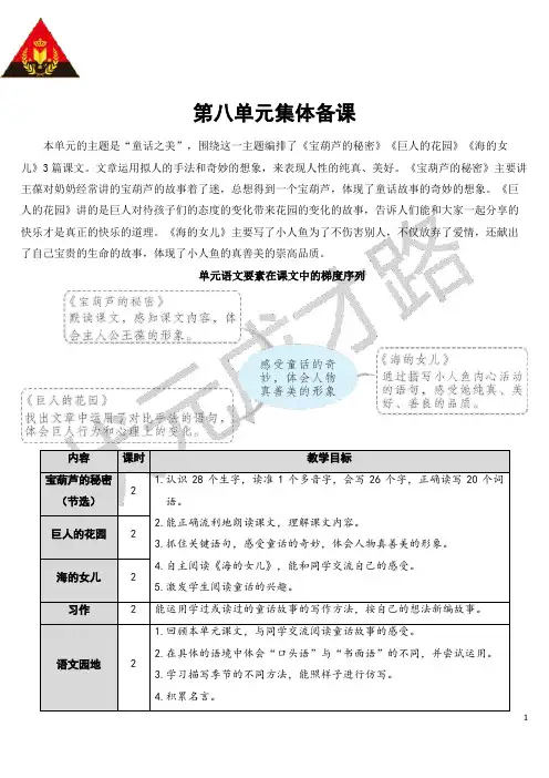 宝葫芦的秘密(节选)【教案】