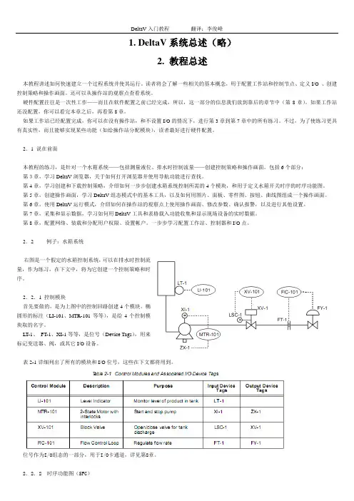 中文DeltaV入门教程