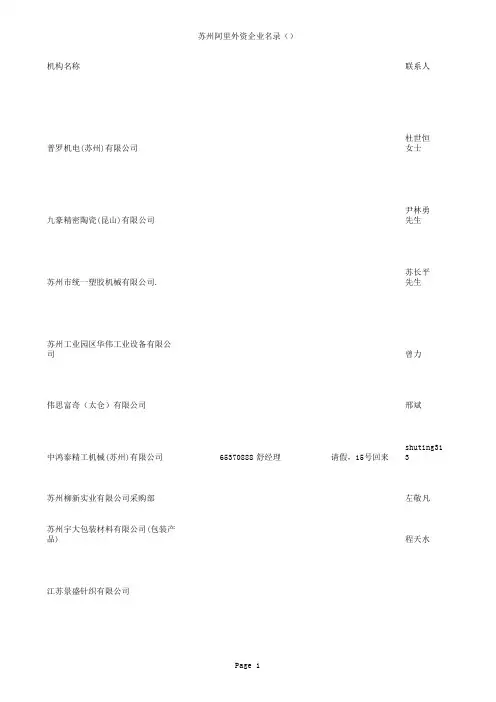 苏州大市外资企业2012-04-29