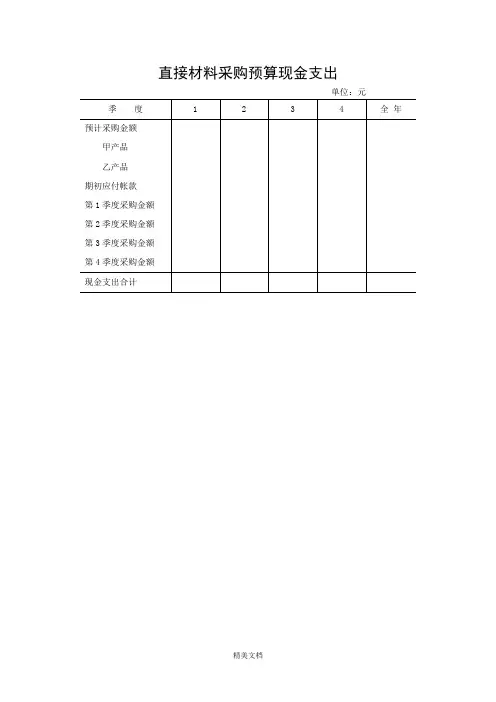 直接材料采购预算现金支出