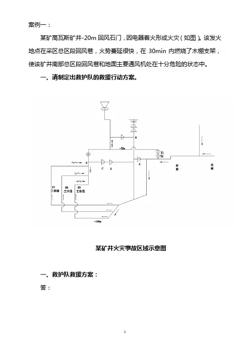 指挥员战术运用考核试题