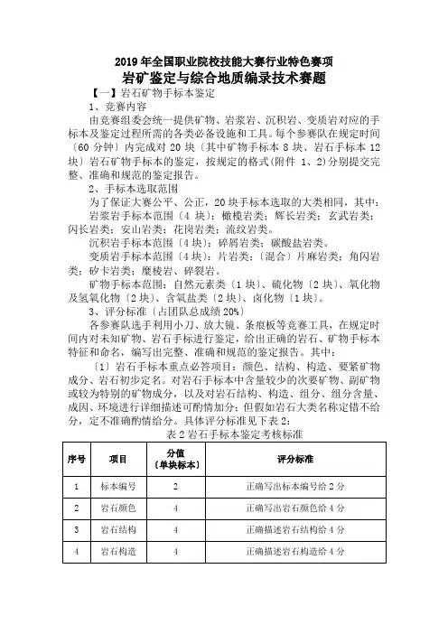 2019年全国职业院校技能大赛行业特色赛项