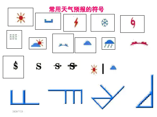 常用天气符号图片