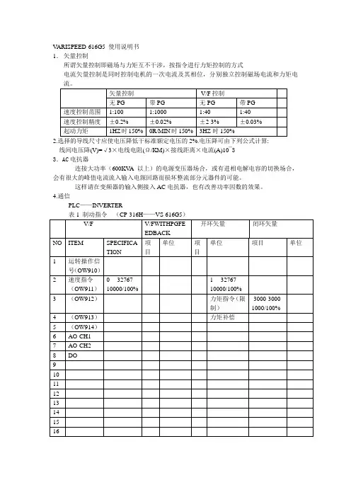 VS-616G5 使用手册