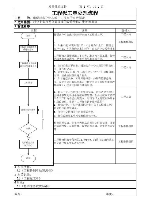工程派工单处理流程