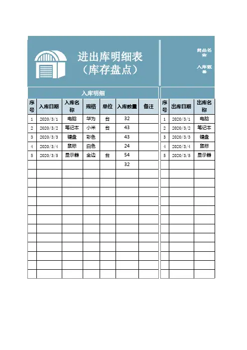 进出库明细表(库存盘点)