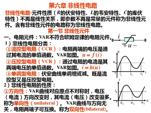 非线性电阻