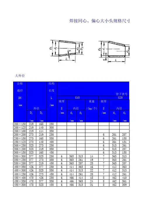 管件重量计算